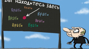«То, что положено Юпитеру (Трампу), не всегда по силам Быку (Путину). Кремль бежит впереди асфальтоукладчика»